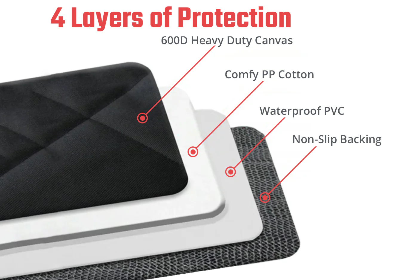 Pet Seat Covers - Image 15